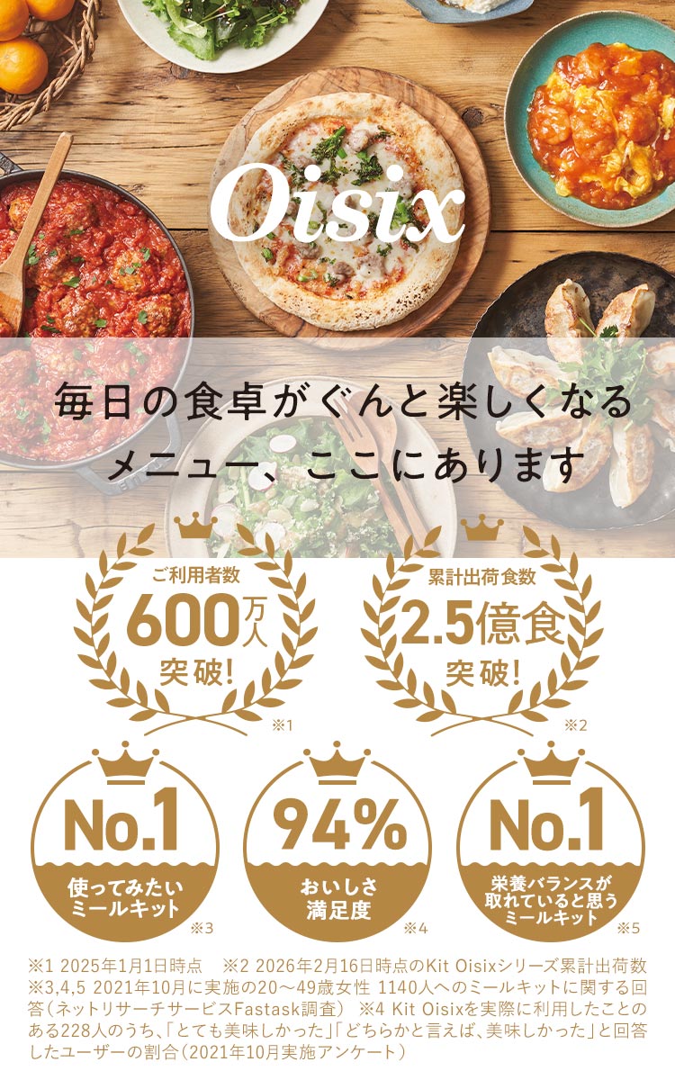 KitOisixが選ばれる理由
