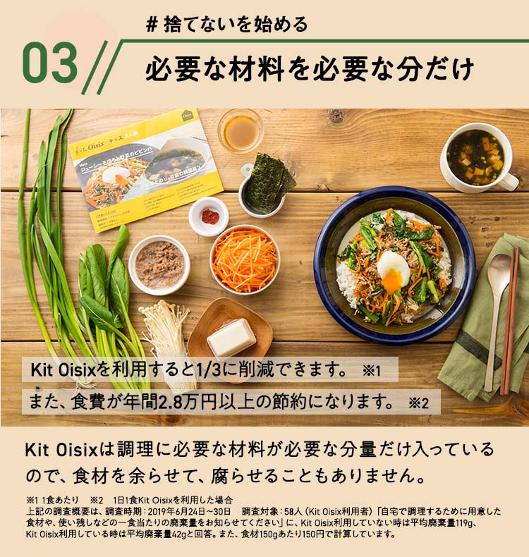 必要な材料を必要な分だけ