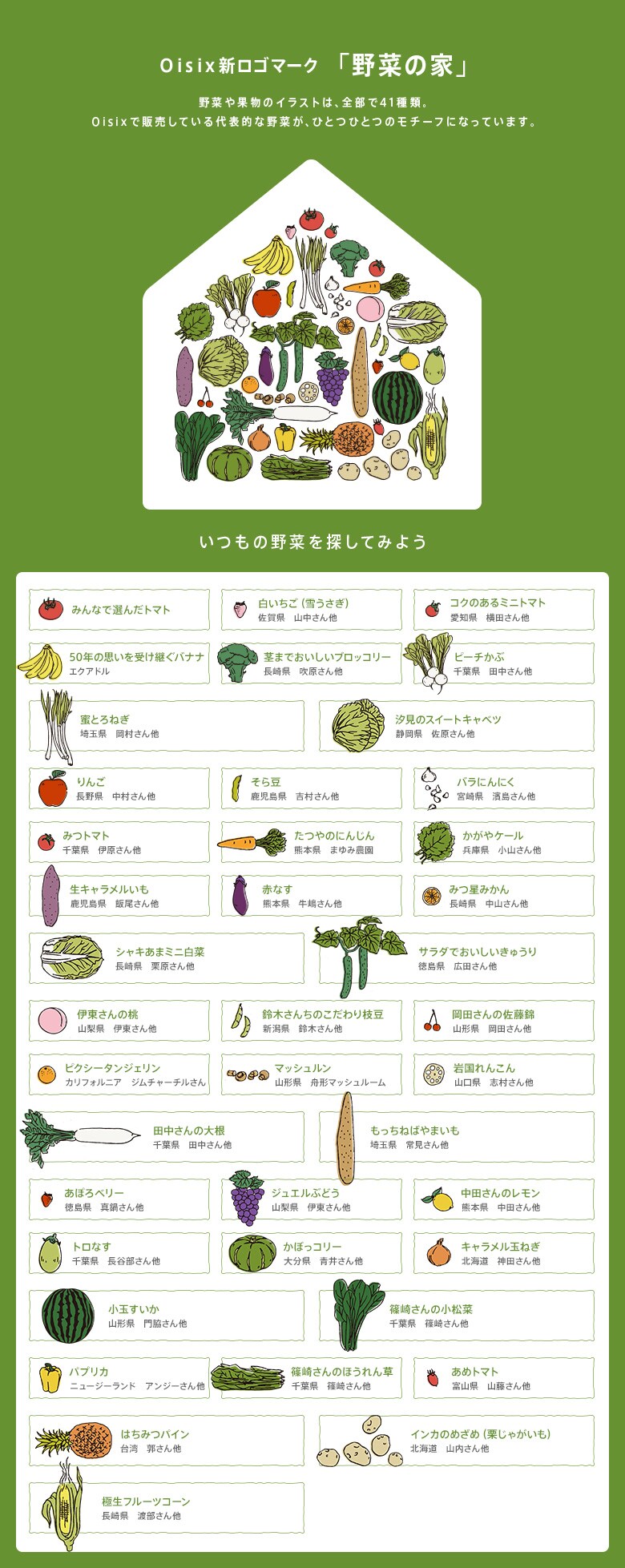 野菜の家