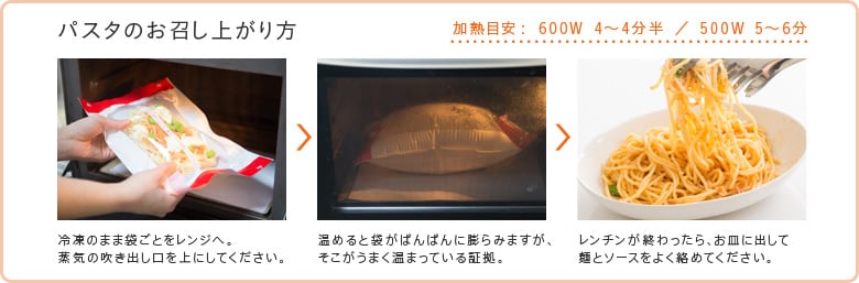 パスタのお召し上がり方
