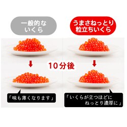 いくら
