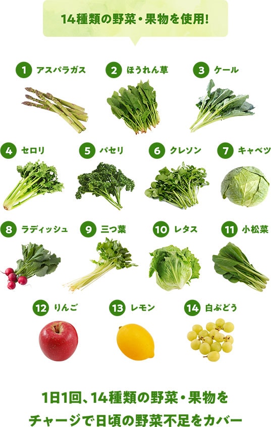 14種類の野菜・果物を使用！