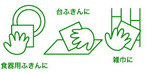 最後まで使い切りたい リサイクル性
