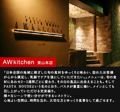 AW kitchen@R{X