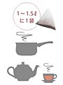 ホット