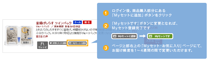 Myセットの手順