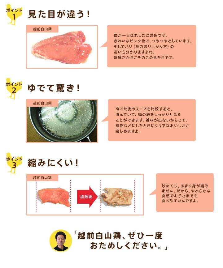 ポイント1 見た目が違う!/ポイント2 ゆでて驚き!/ポイント3 縮まない!