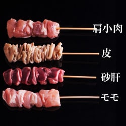 誰でもカンタンに焼ける、フライパン調理