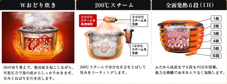 uWǂ萆vu200X`[vuSʔM6iiIHjv