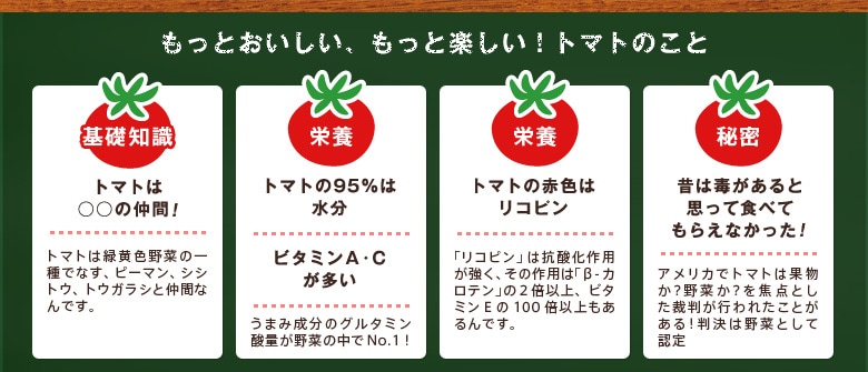 もっとおいしい、もっと楽しいトマトのこと