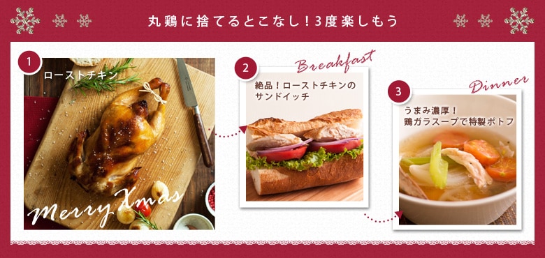 丸鶏に捨てるとこなし!