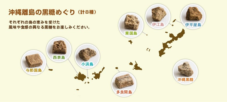 沖縄離島の黒糖めぐり