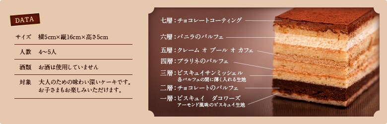 7層のショコラケーキ詳細