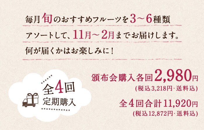 うきうきフルーツ頒布会