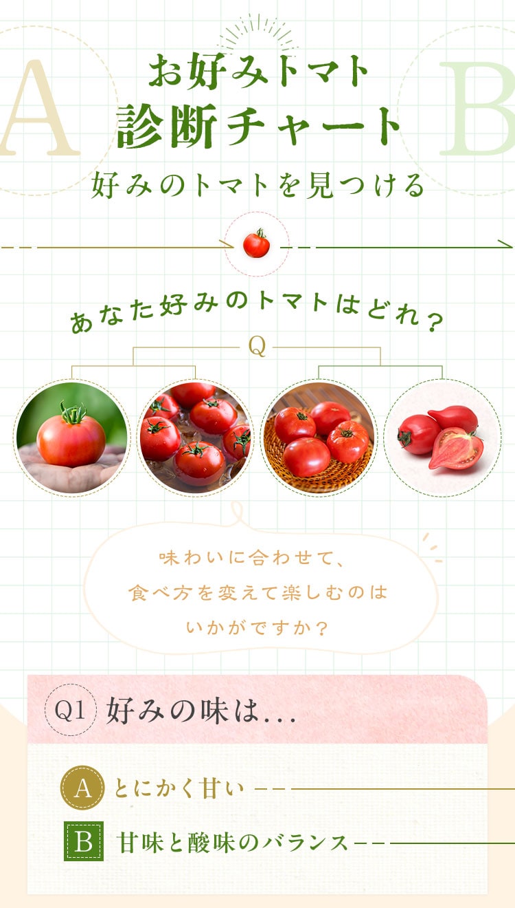 トマト特集｜ Oisix産直おとりよせ市場
