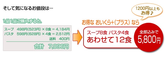 {ivXjȂAȂɂgNIX1,200~ȏgNɂȂ܂