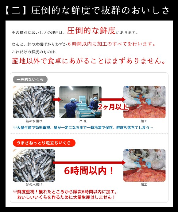 圧倒的な鮮度で抜群のおいしさ