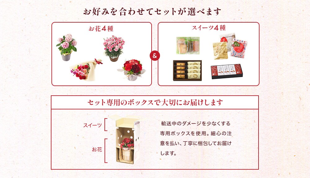 お花&スイーツのセット