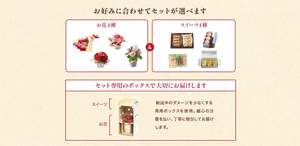 お花 & スイーツセット
