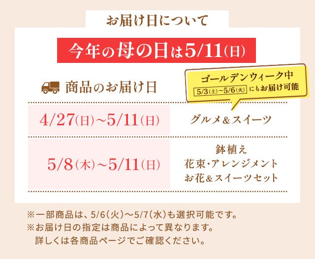 あんずや様 ご確認ページ 出会わ