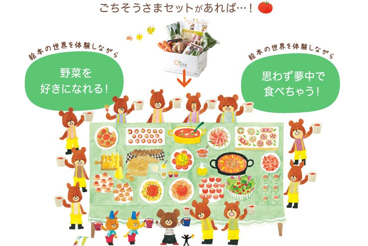 ミッキー様 野菜セット果物追加 商品 – tagged 