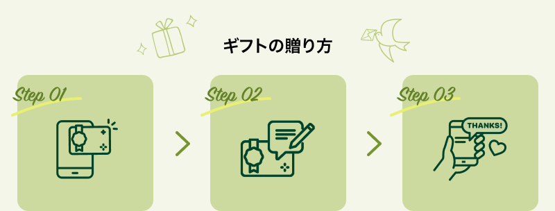 �M�t�g�̑����