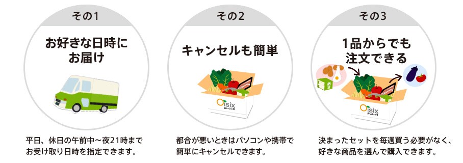 「おいしっくすくらぶ」の特長
