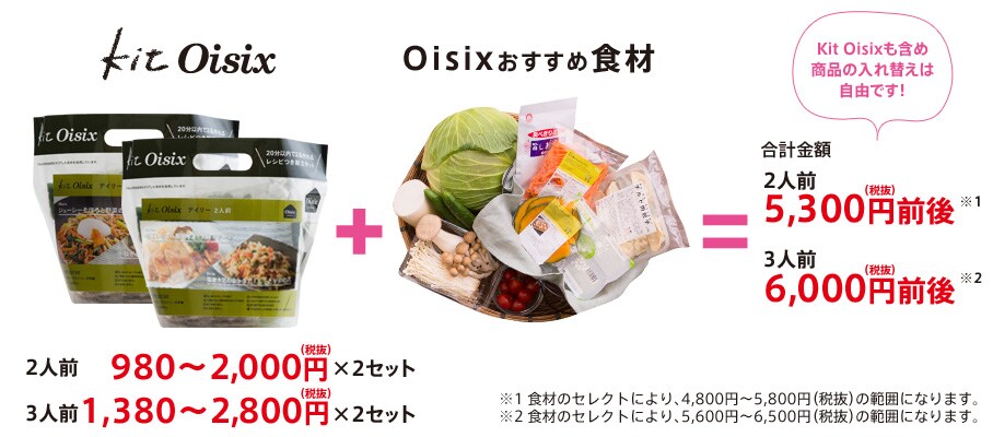Kit Oisix(きっとおいしっくす)献立コース