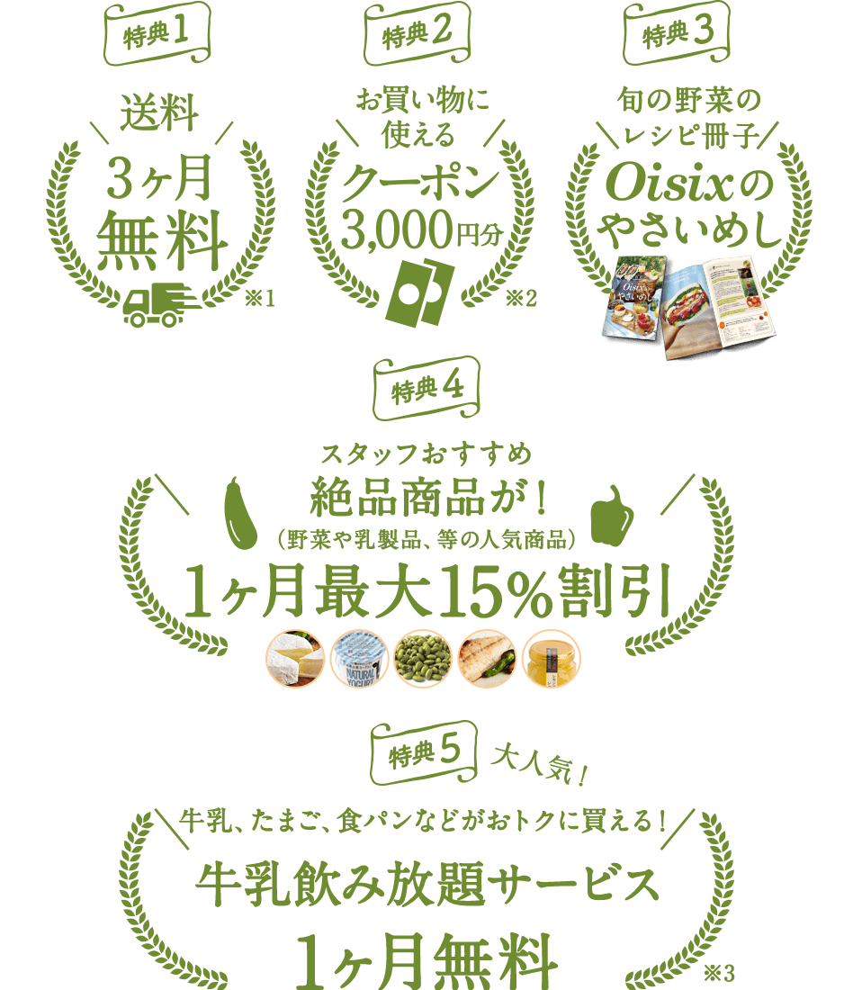 5大特典プレゼント