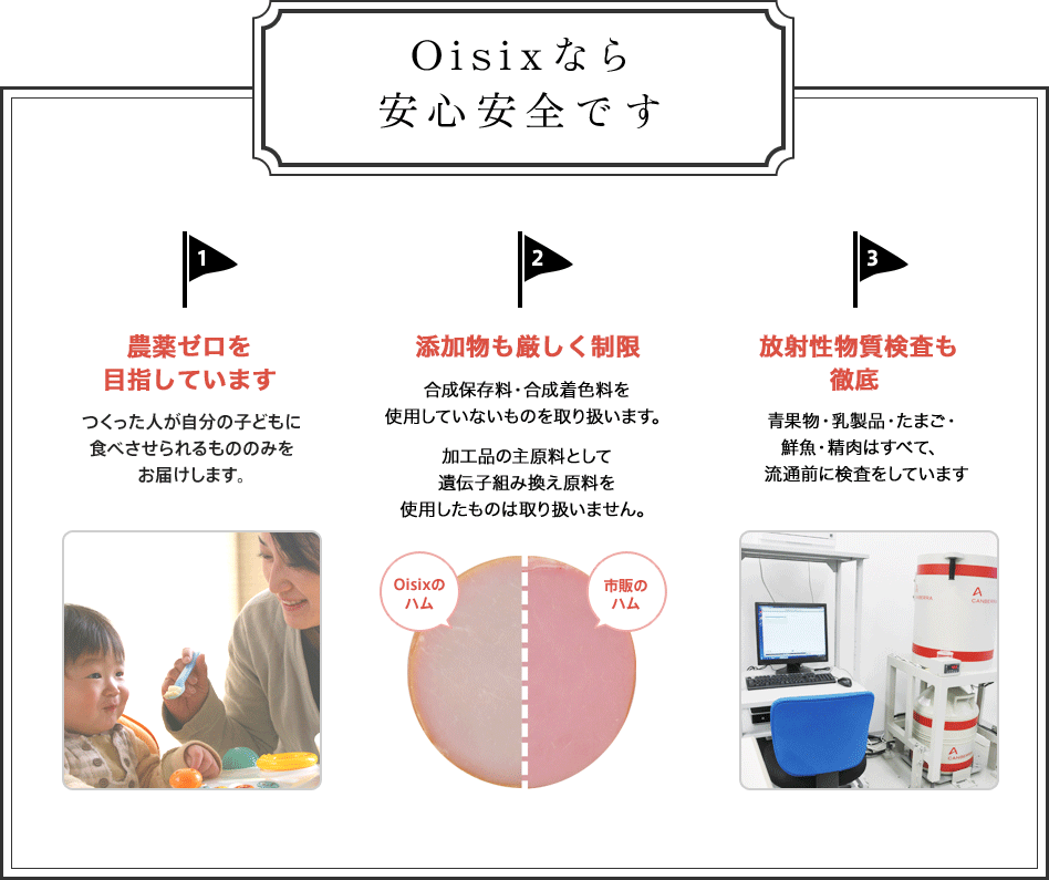 Oisix(オイシックス)は安全安心な野菜・フルーツにこだわる