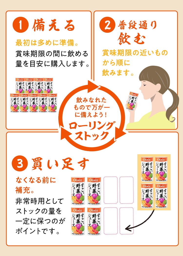すごいシリーズ3種おためし15本アソート｜ Oisixの定期宅配