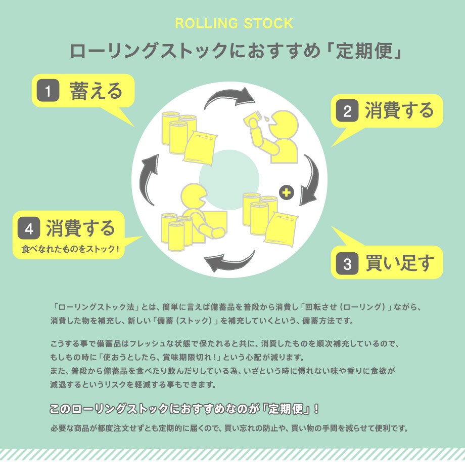 防災週間特集