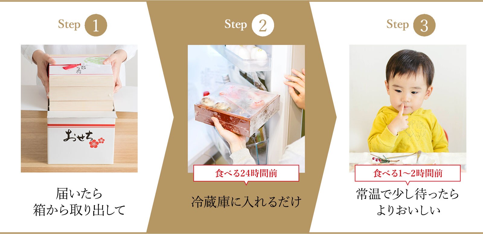 3step