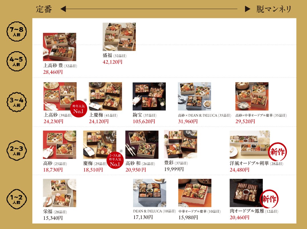 �������|�W�V���j���O�}�b�v