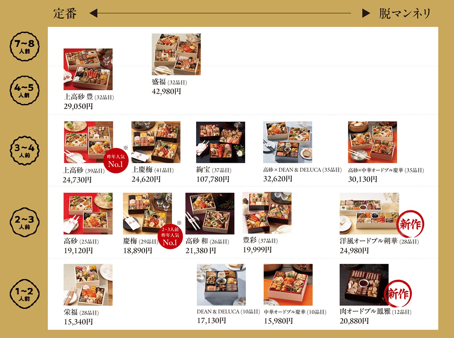 �������|�W�V���j���O�}�b�v