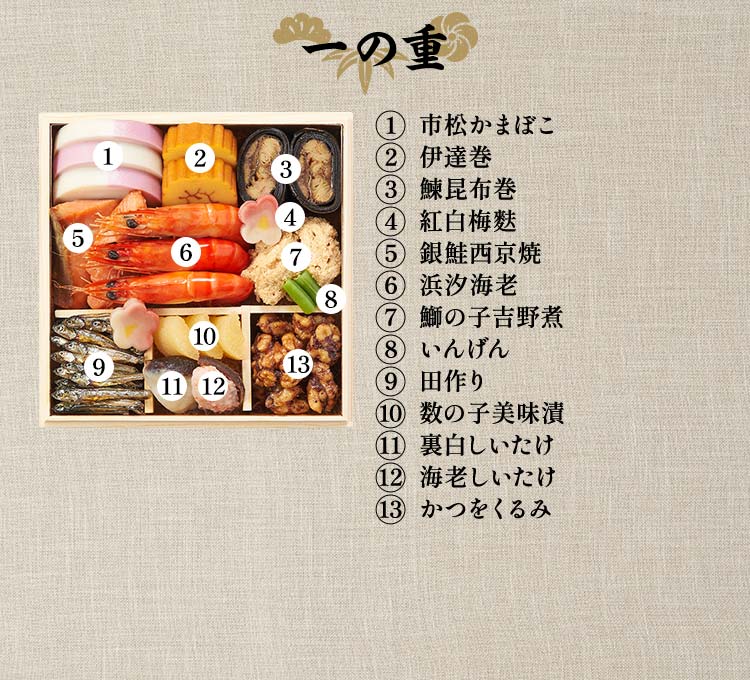 オイシイ選曲多数　　V. A.   6作特価セット Amazon.co.jp: Oisix(おいしっくす) おせち 2026 上高砂 39品目