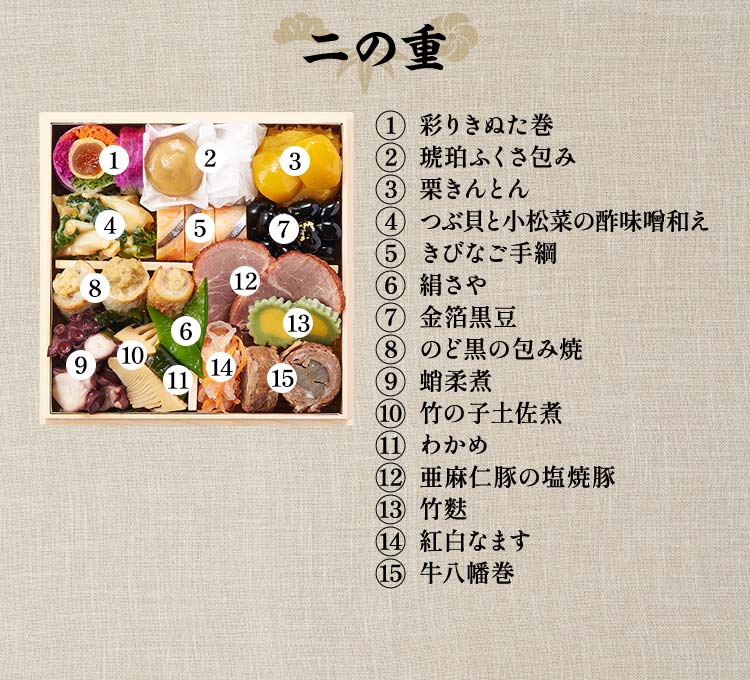 和風二段重「栄福」 ｜ おせちの通販ならOisix（おいしっくす）