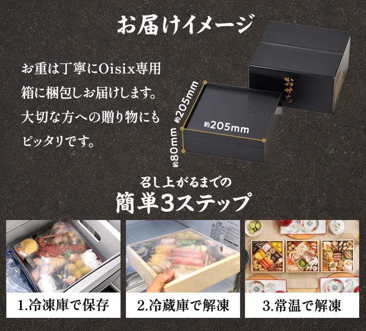 肉オードブル 鳳雅 ｜ おせちの通販ならOisix（おいしっくす）