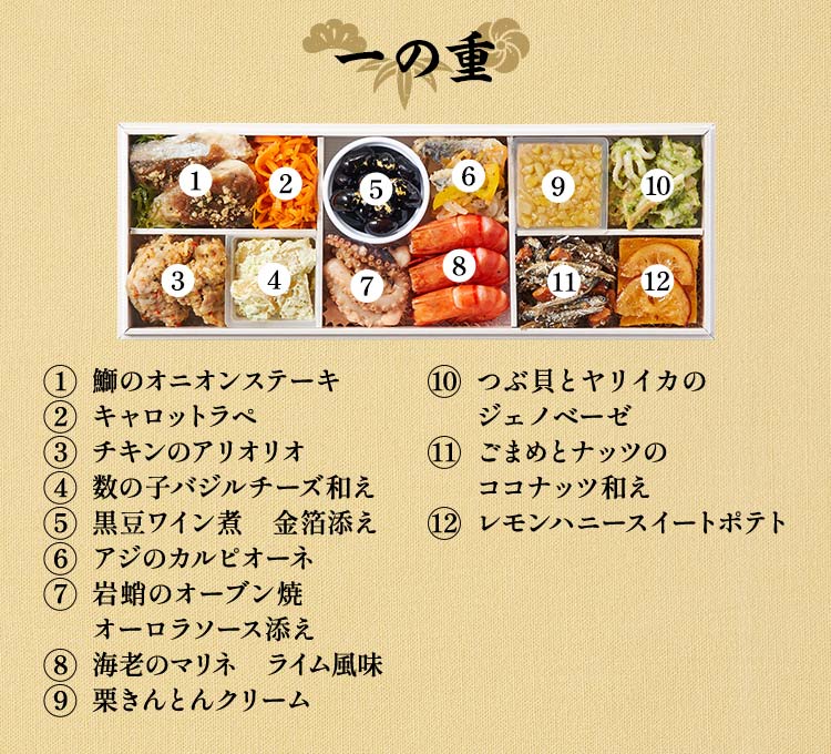 洋風オードブル 朔華 ｜ おせちの通販ならOisix（おいしっくす）