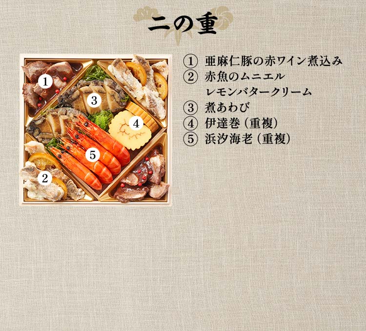 和洋折衷四段重「盛福」 ｜ おせちの通販ならOisix（おいしっくす）