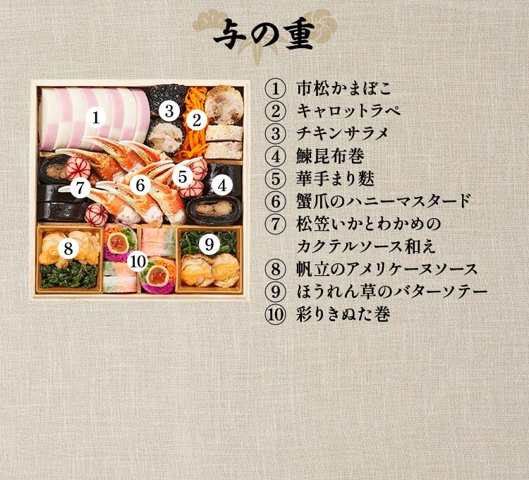 実践技術百科・前菜、小鉢、盛込、春夏秋冬4巻セット 楽天市場】おかず小鉢 13.4cm 和食器 KIRA和食器 おしゃれ 和