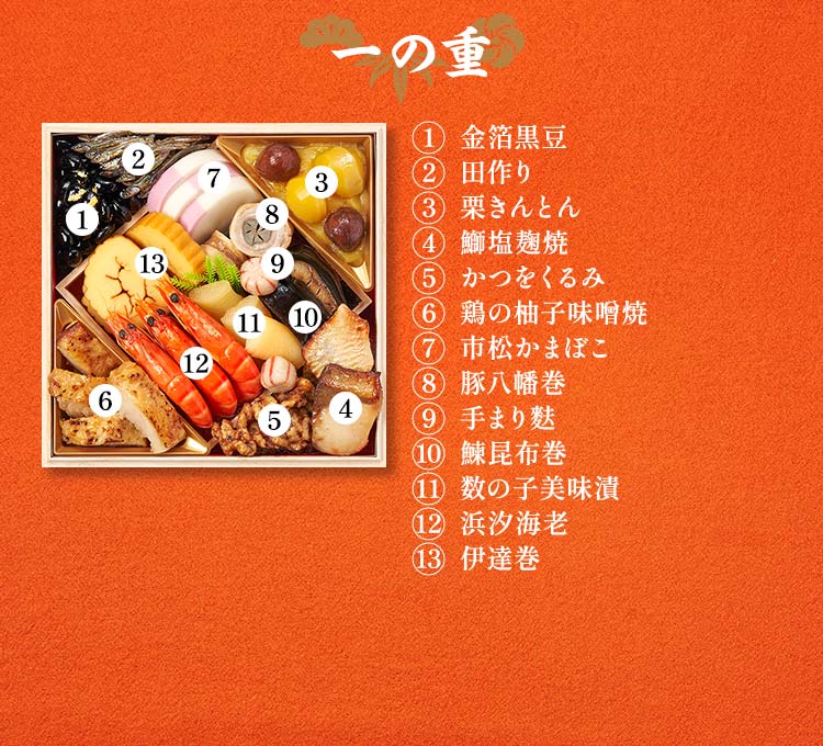 高砂×本格中華オードブル 慶華 ｜ おせちの通販ならOisix（おいしっくす）