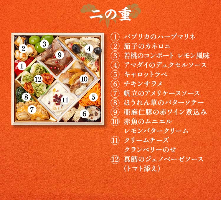 高砂×本格中華オードブル 慶華 ｜ おせちの通販ならOisix（おいしっくす）