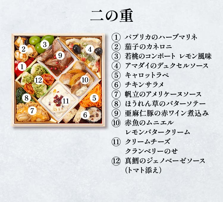 高砂×DEAN & DELUCAオードブル ｜ おせちの通販ならOisix（おいしっくす）