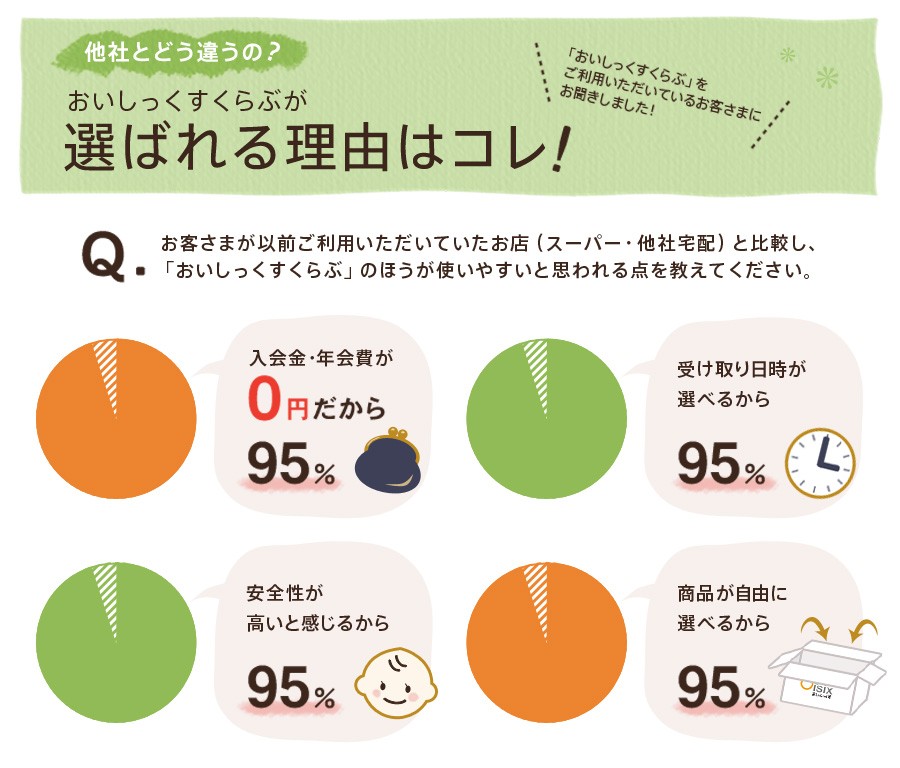 ԂI΂闝R