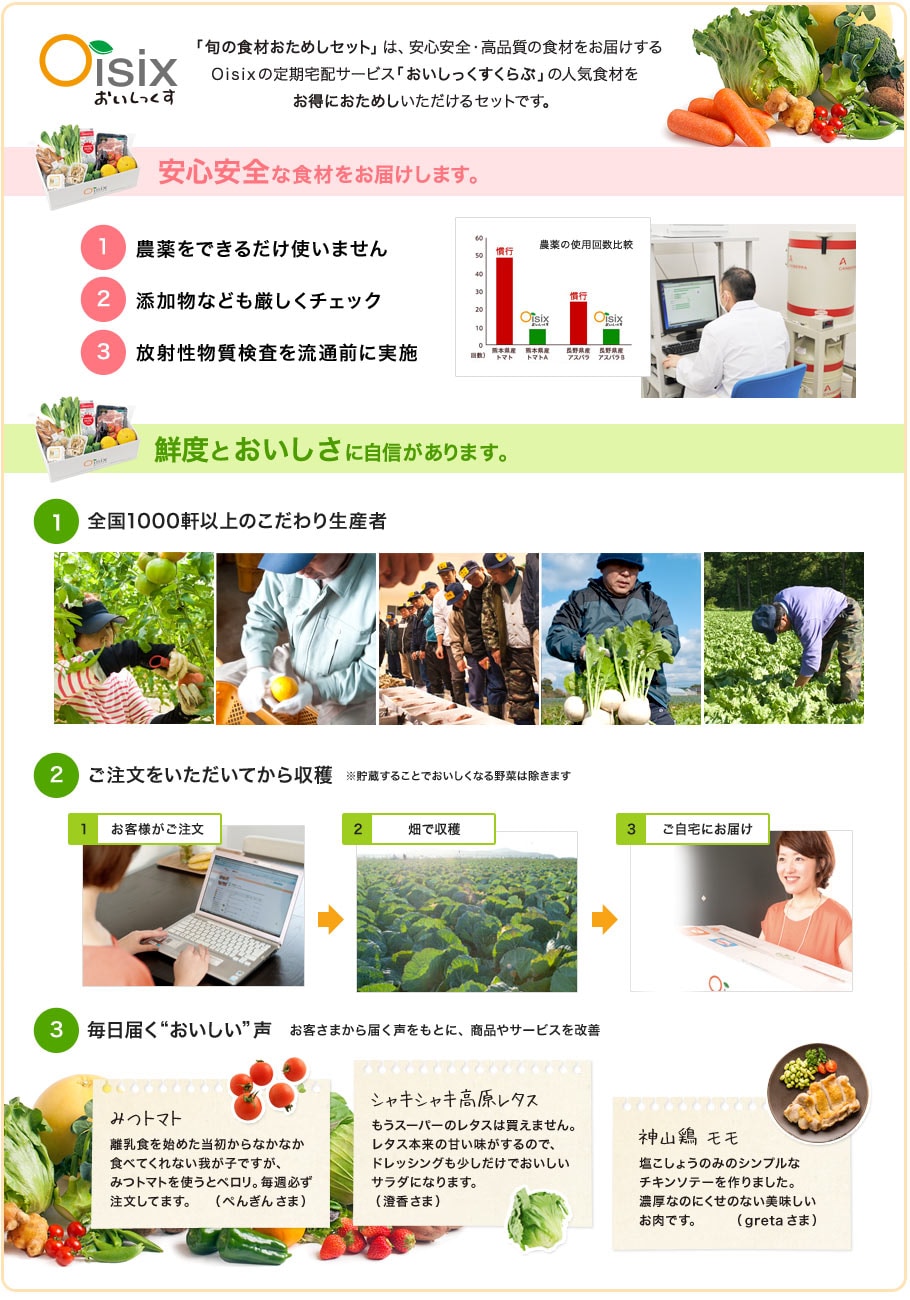ｏｉｓｉｘのおためしセット 有機野菜などの安全食材宅配 ｏｉｓｉｘ おいしっくす