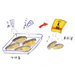 摜