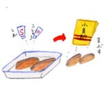 摜