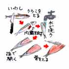 摜