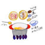 摜